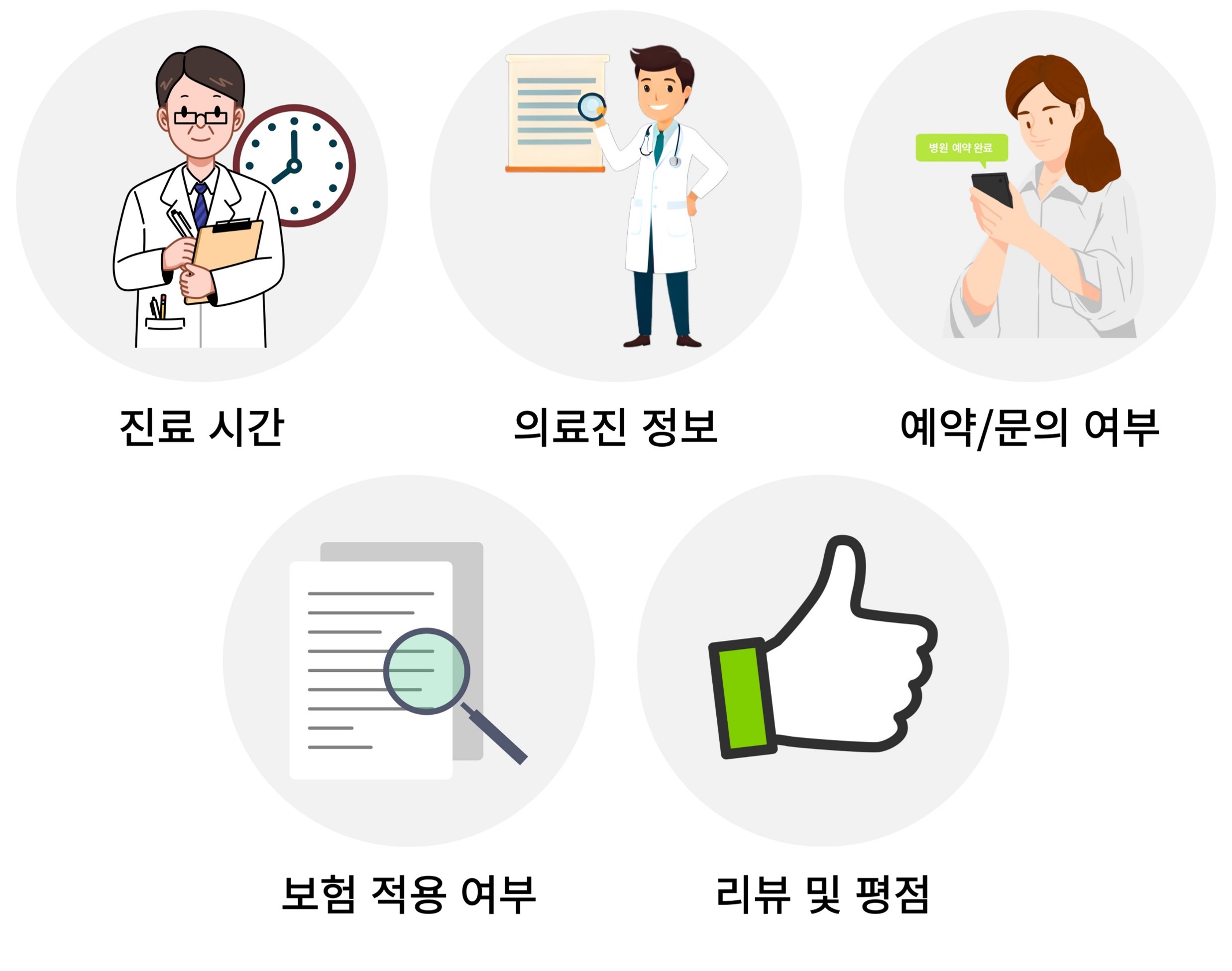 [ 관악구 신림동 24시간 ] 이비인후과, 이비인후과 귀지 제거 비용, 이비인후과 귀지제거 후기, 이비인후과 귀지제거, 이비인후과 귀청소, 이비인후과 전문병원, 이비인후과 일요일, 이비인후과 감기, 이빈후인과
