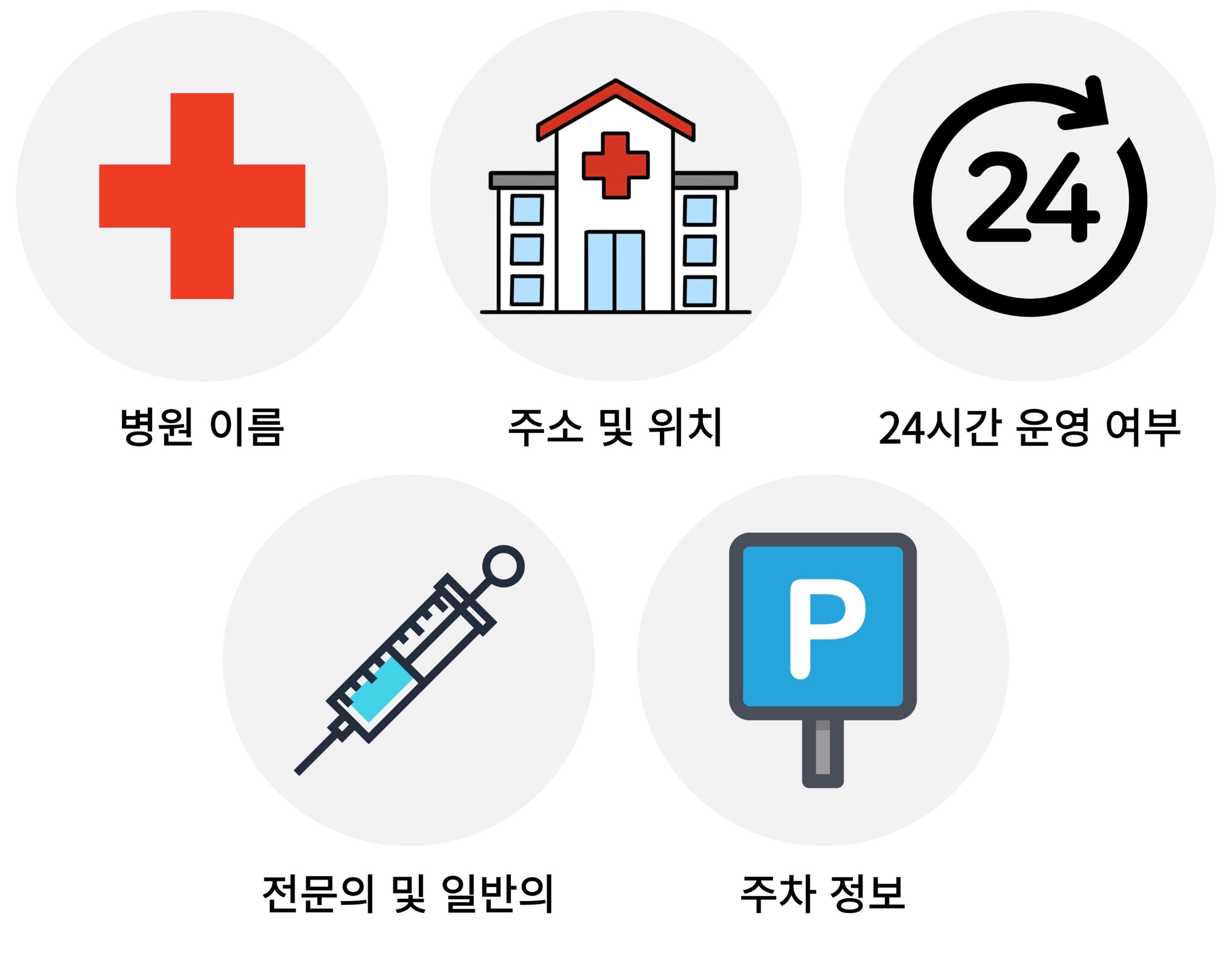 부산 이비인후과 근처 귀지제거 감기 일요일 뜻