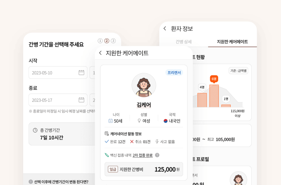 서울삼성병원간병인 업체 총정리 및 보험 추천 정보 정리 2 image 59
