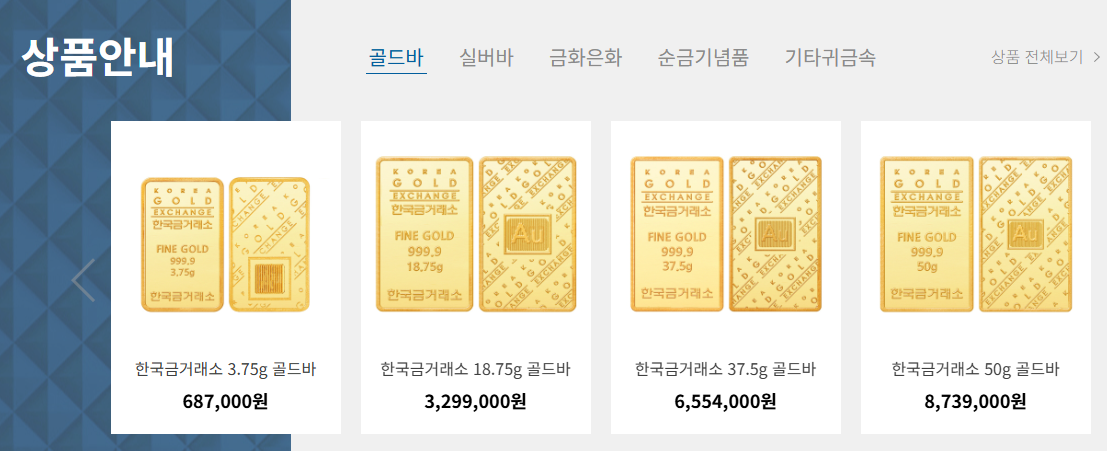 국제금시세 실시간 확인과 1g 환산법 5 국제금시세