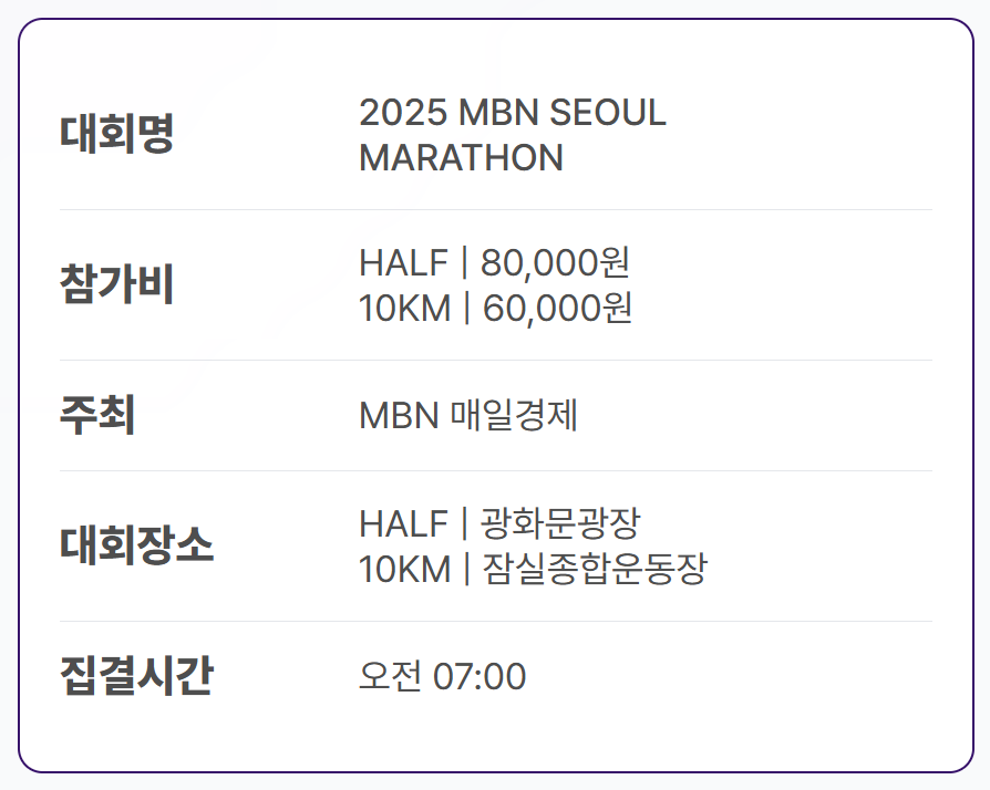 MBN서울마라톤 홈페이지 바로가기 (+ 신청·일정 총정리) 2 MBN서울마라톤
